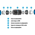 Raccord Té compression FMF Norma – Image 4