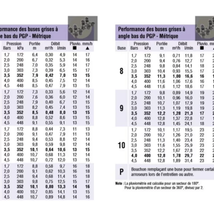 Buses angle bas pour turbine PGP ADJ - Hunter - Rack de 8 – Image 2