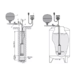 Pompe pour puits 5" immergée inox automatique – Calpeda E-MPSM – Image 2