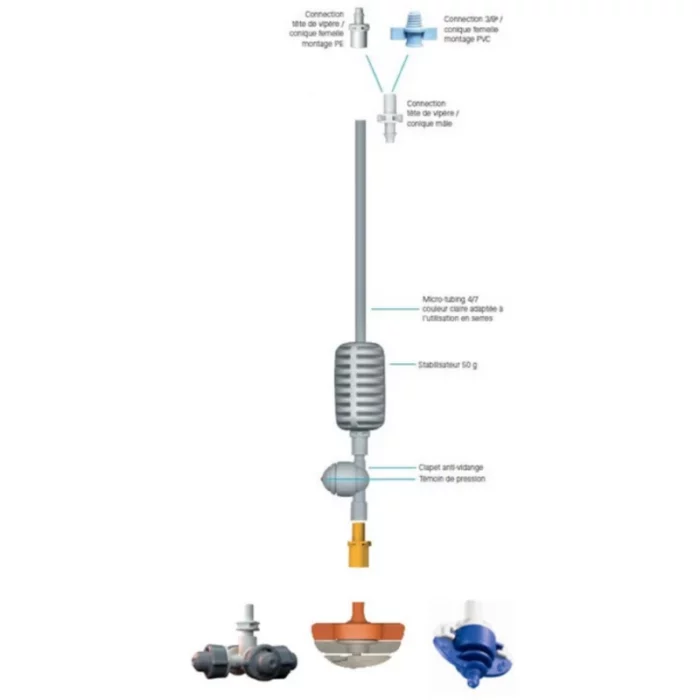 Pré-montage pendulaire de 15 à 120cm - Netafim – Image 3