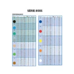 Buse pour arroseur Falcon 6504 et 8005 - Rain-Bird – Image 4