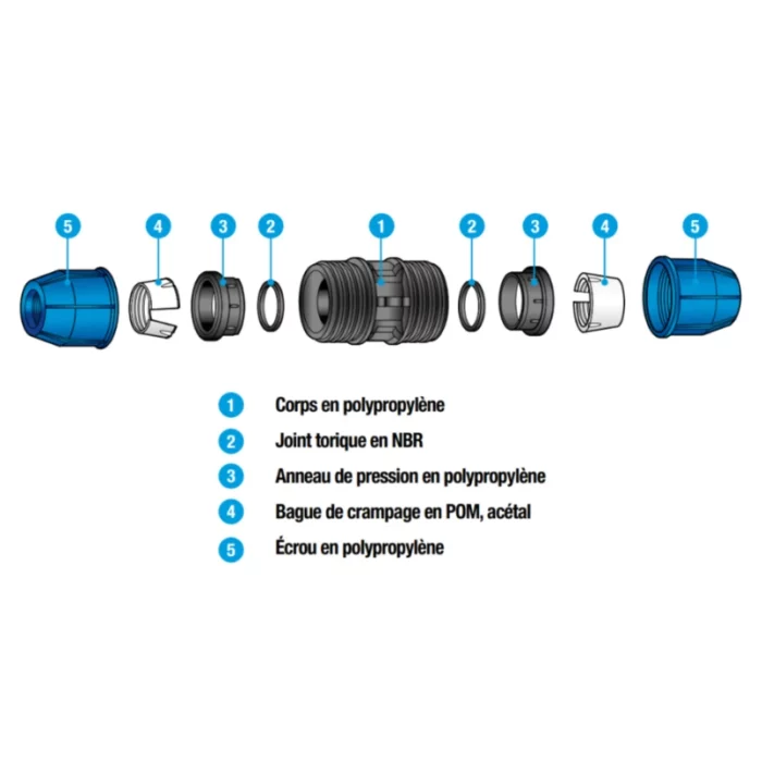 Coude compression fileté FM - Norma – Image 4