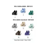 Arroseur à turbine Série Falcon 6504 - Rain-Bird – Image 5