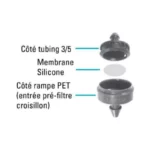 Goutteur autorégulant – Netafim PC Junior – Image 5