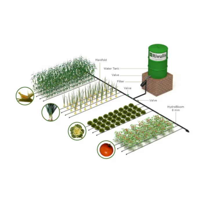 Tuyau avec goutteurs intégrés D2000 – Goutteur plat – Ø 16 mm – Rivulis – Image 5