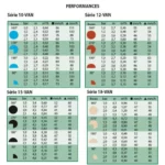 Tuyères escamotables Série Uni-Spray - Rain-Bird – Image 5