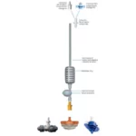 Asperseur SpinNet SR - Turbine bleue - Netafim – Image 5