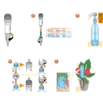 Arrosage goutte à goutte pour bouteille – Idris Spike – Claber – Image 6